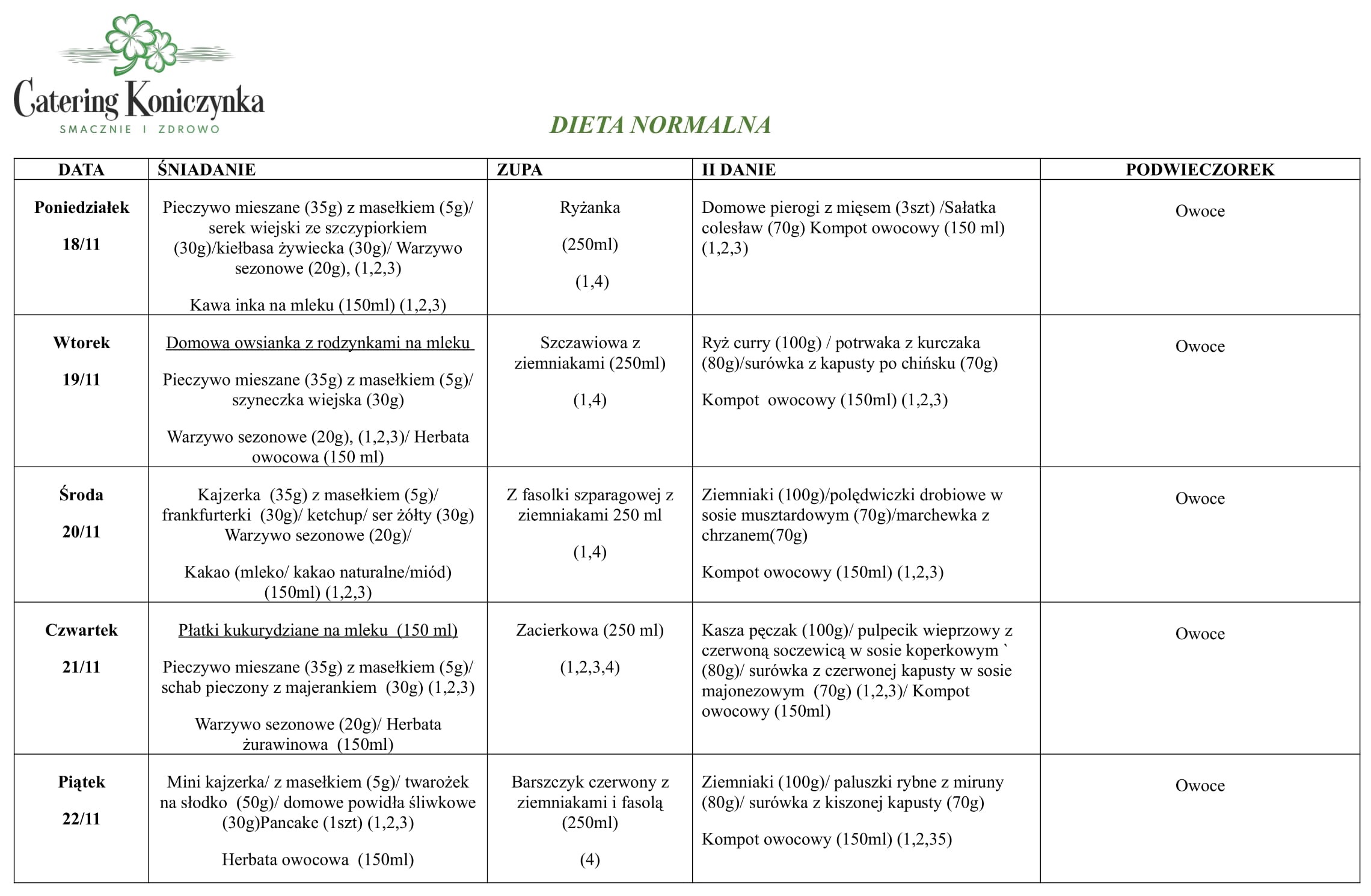 dieta normalna 18-22.11.